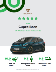 Green NCAP'S latest ratings for Cupra Born Electric, the FIAT 500